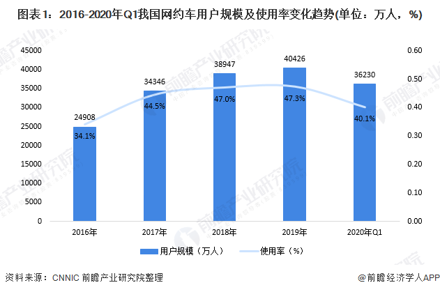 降龙伏虎 第2页