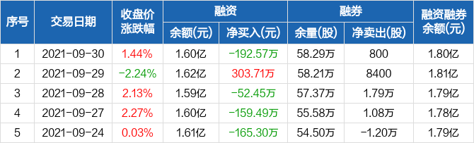 盈趣科技上市最新消息,盈趣科技上市最新消息全面解读