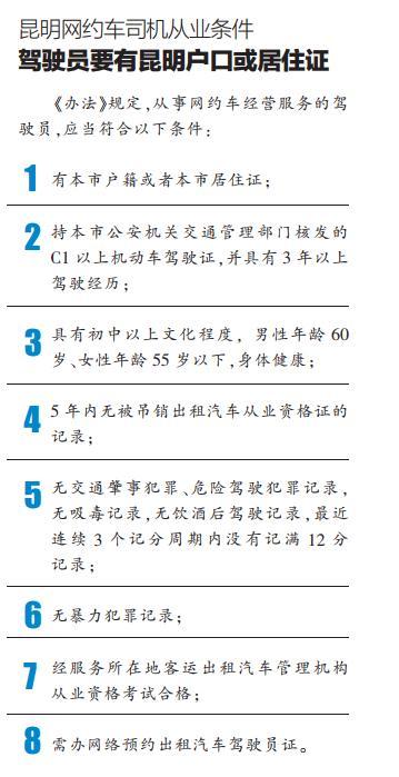 昆明网约车最新政策,昆明网约车最新政策，解读与影响分析