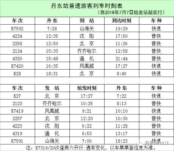 丹东客运站最新时刻表,丹东客运站最新时刻表详解