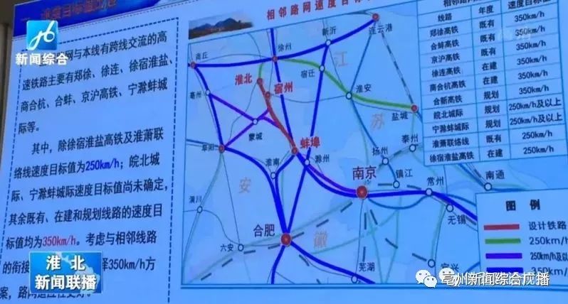 皖北城际铁路最新消息,皖北城际铁路最新消息