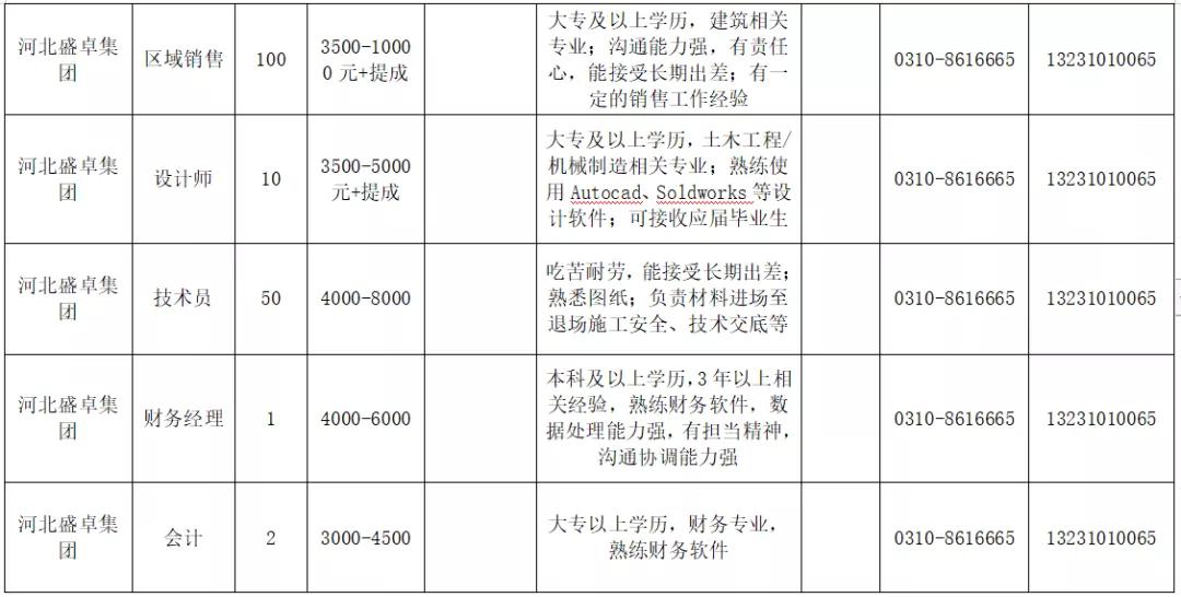 邯郸限号吗最新消息,邯郸限号吗最新消息，全面解析与影响展望