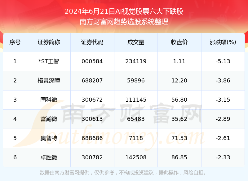 澳门六开奖结果2024开奖今晚,澳门六开奖结果2024年开奖今晚