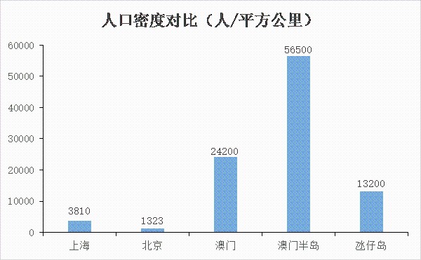 新澳精准资料免费提供,新澳精准资料免费提供的深度解析与影响