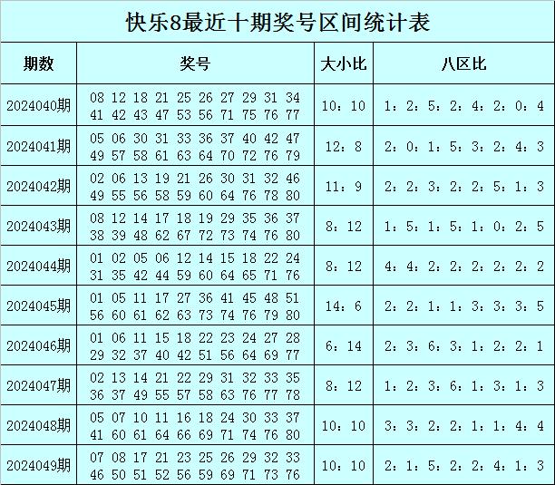 2024年12月22日 第2页