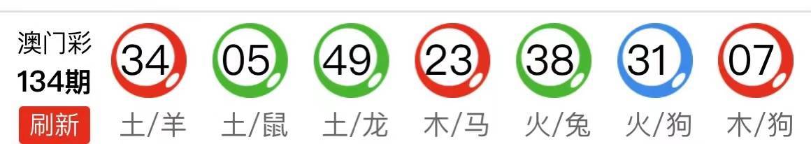 鹤立鸡群