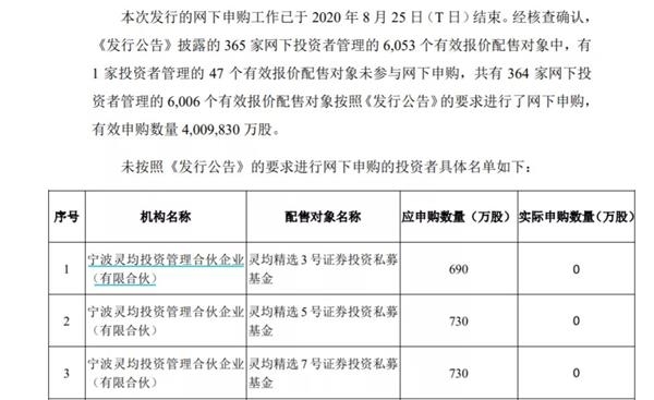 企业文化 第6页