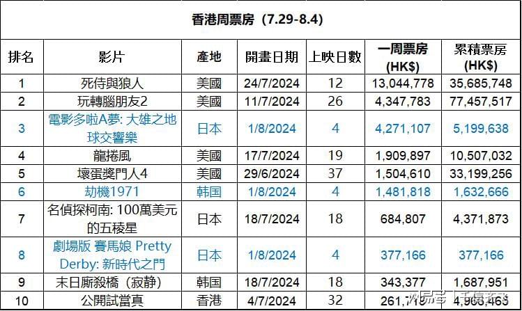 2024香港全年免费资料,探索香港，2024全年免费资料的深度指南