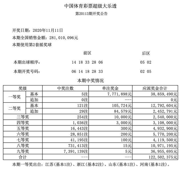 摩肩接踵