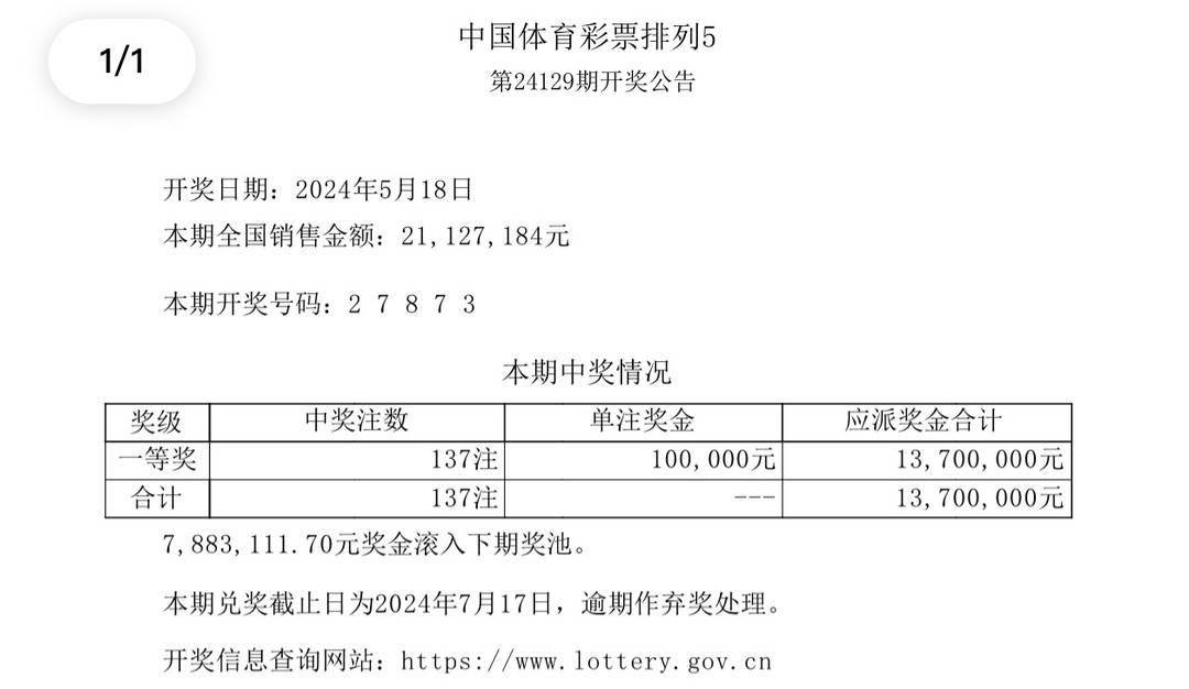 7777788888新澳门开奖结果,关于澳门彩票开奖结果的探讨与警示