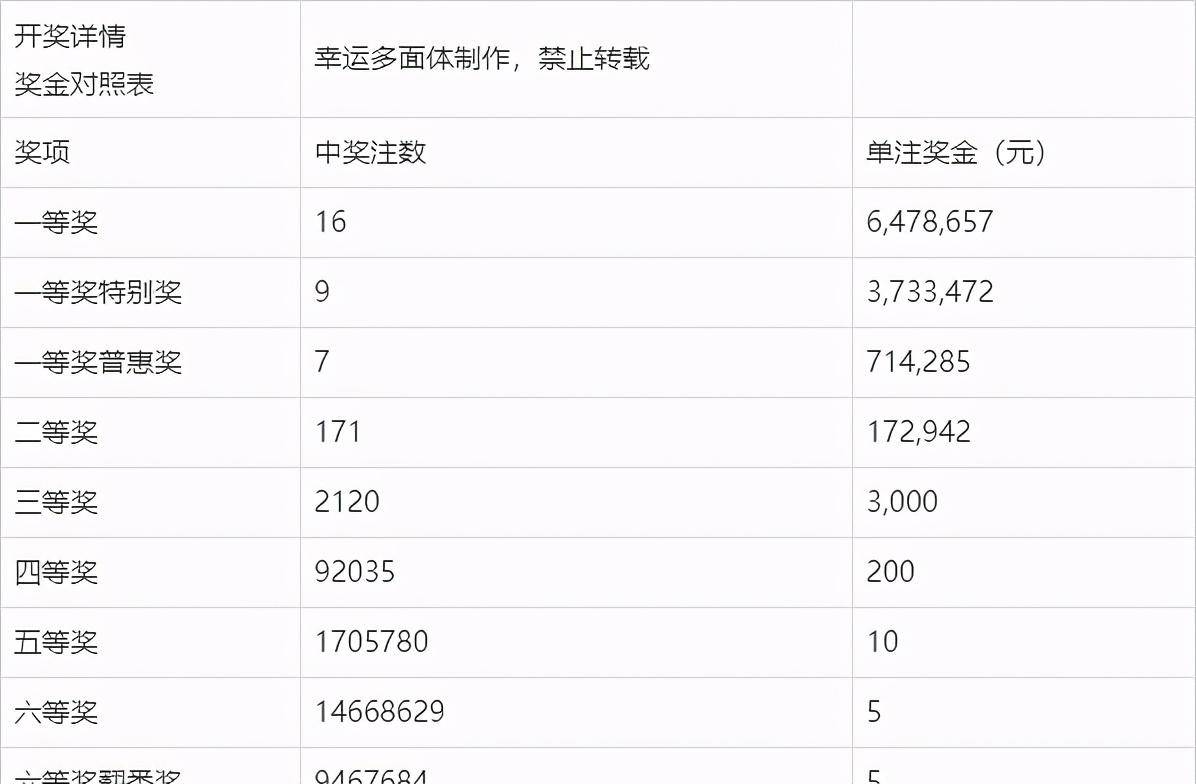 2024年12月24日 第30页