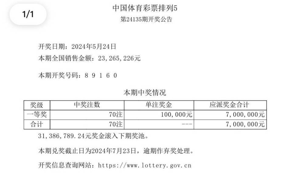 2024年澳门今晚开奖结果,澳门彩票的开奖结果及其影响