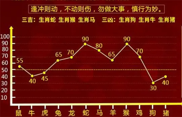 最准一肖一码100%免费,关于最准一肖一码100%免费的真相探讨与警示