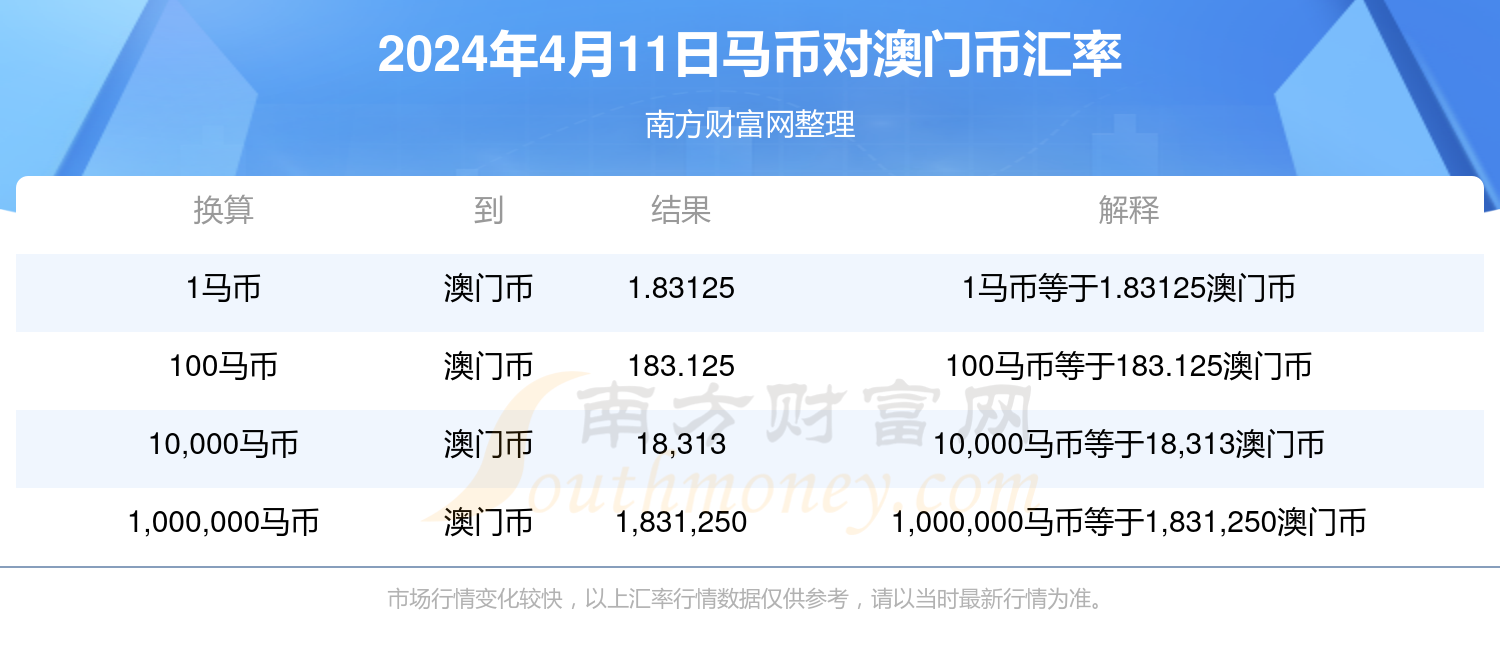 2024澳门特马查询,关于澳门特马查询的违法犯罪问题探讨