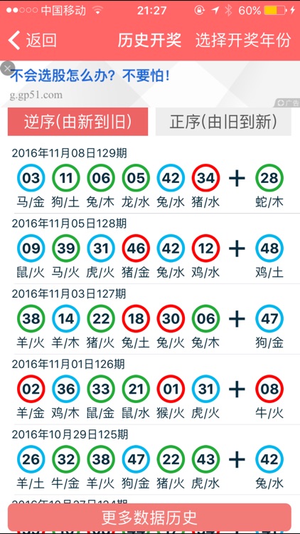 2024年正版资料免费大全,迈向2024年，正版资料免费大全的崭新视界