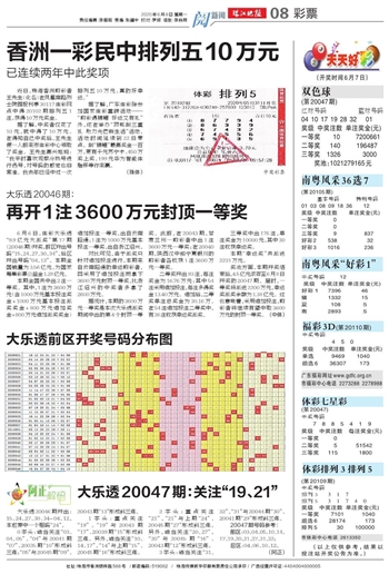 2024澳门天天开好彩资料?,关于澳门天天开好彩资料的研究与探讨（违法犯罪问题）