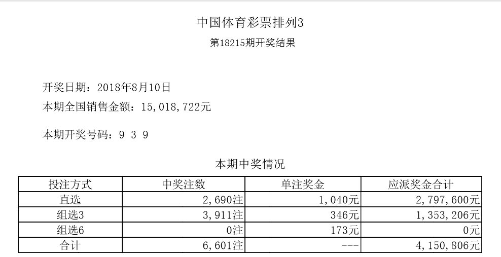 新澳门六开彩开奖号码,新澳门六开彩开奖号码与犯罪行为的探讨