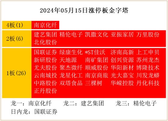 2024正板资料免费公开,迎接变革，2024正板资料免费公开的时代已经来临