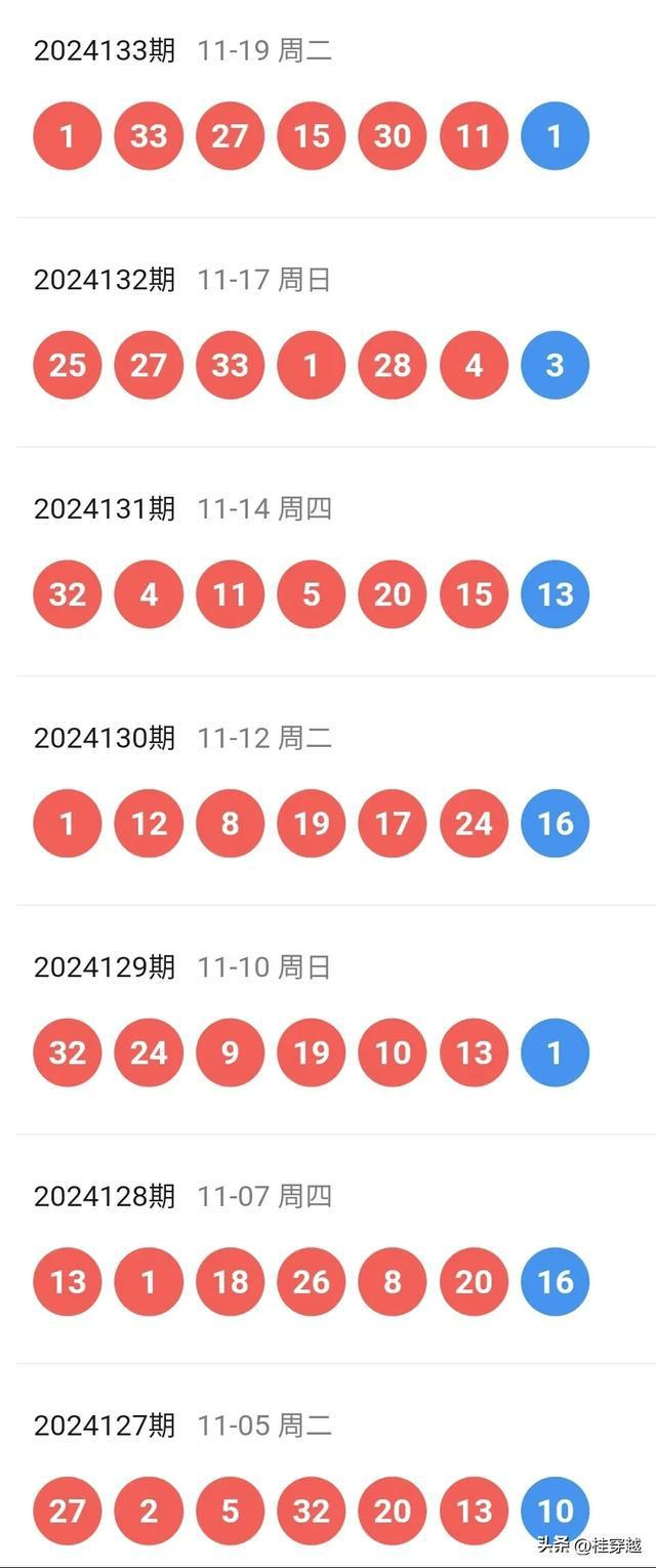 2024年新澳开奖结果,揭秘2024年新澳开奖结果，开奖盛况与影响展望