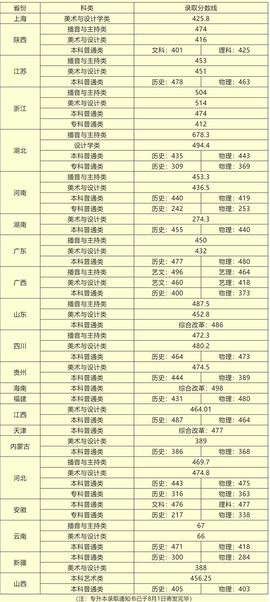 2024新澳开奖记录,揭秘2024新澳开奖记录，数据背后的故事与启示