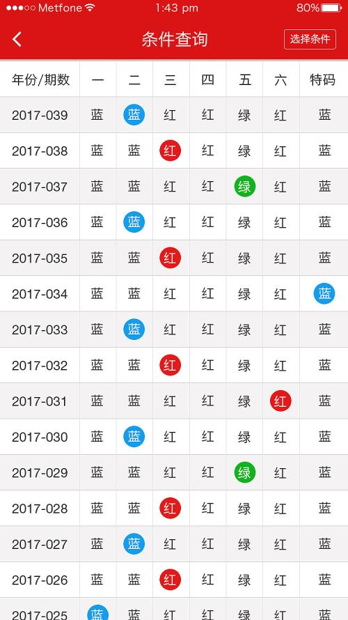 香港二四六天天彩开奖,香港二四六天天彩开奖，历史、规则与影响