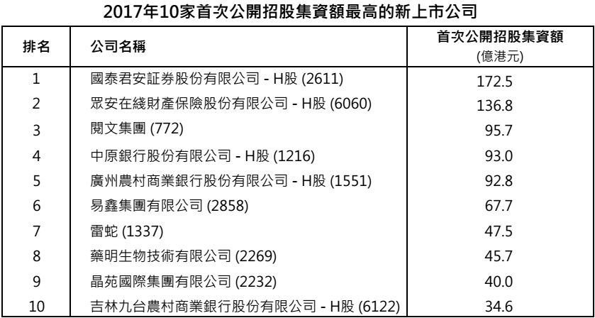 2024香港港六开奖记录,揭秘香港港六开奖记录，历史、数据与未来展望（以2024年为例）