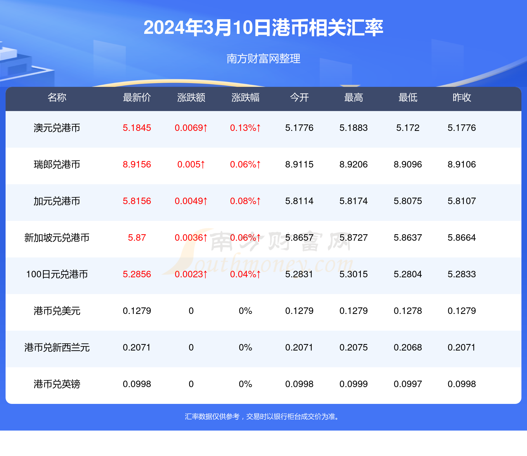 2024香港全年免费资料公开,揭秘香港2024年全年免费资料公开，全方位了解这座城市的脉搏