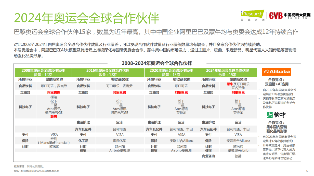 2024新奥门正版资料,探索新奥门正版资料，揭秘未来的奥秘与机遇