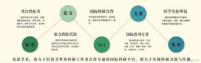 正版资料综合资料,正版资料与综合资料的重要性及其应用