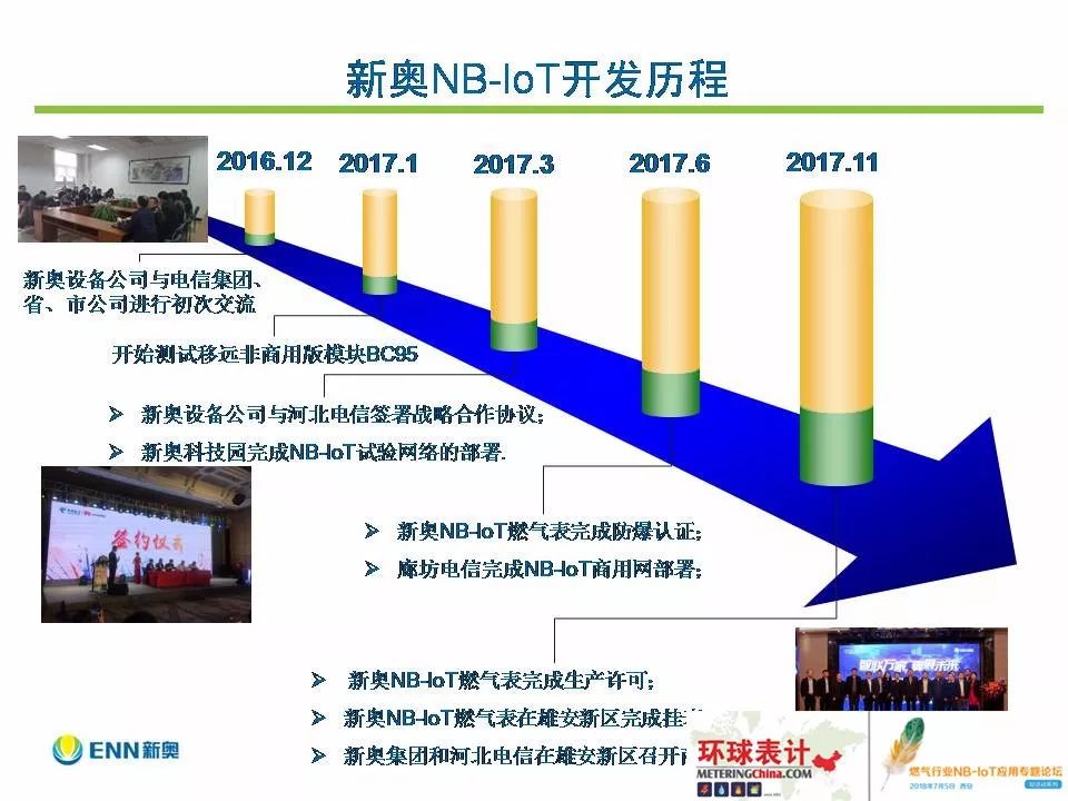 新奥今晚买什么,新奥今晚买什么，深度解析与预测