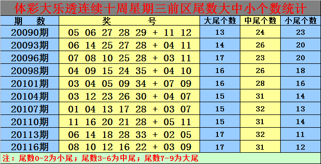 白小姐四肖四码精准,白小姐四肖四码精准预测的魅力与探索