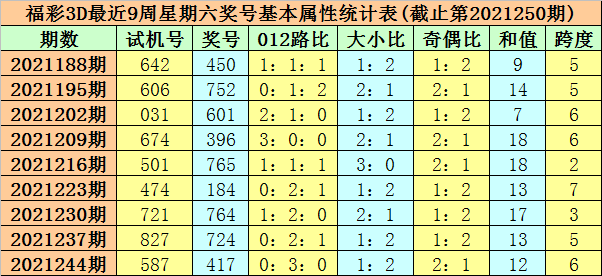 一码一肖100准你好,一码一肖的独特魅力与精准预测——揭秘100%准确背后的秘密