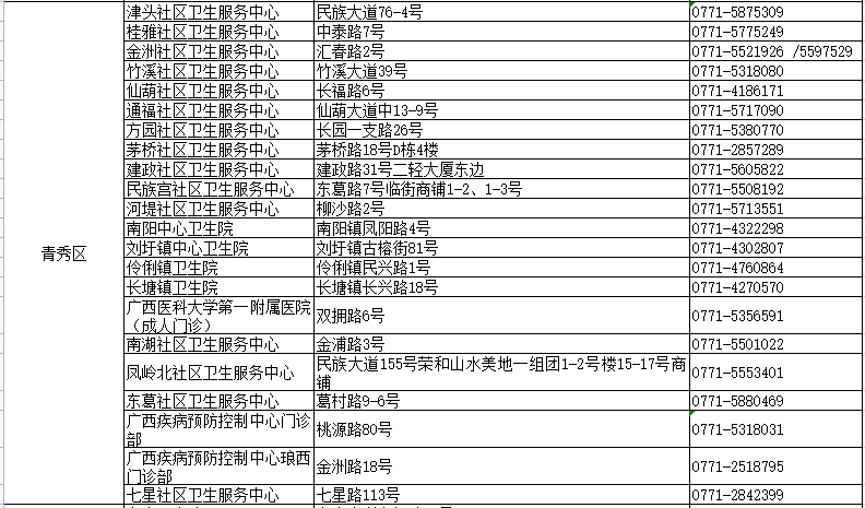 新澳天天彩免费资料大全查询,关于新澳天天彩免费资料大全查询的探讨——警惕背后的违法犯罪问题