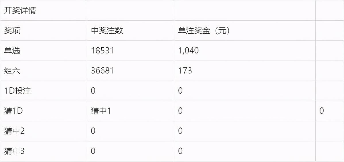 2025年1月2日 第37页