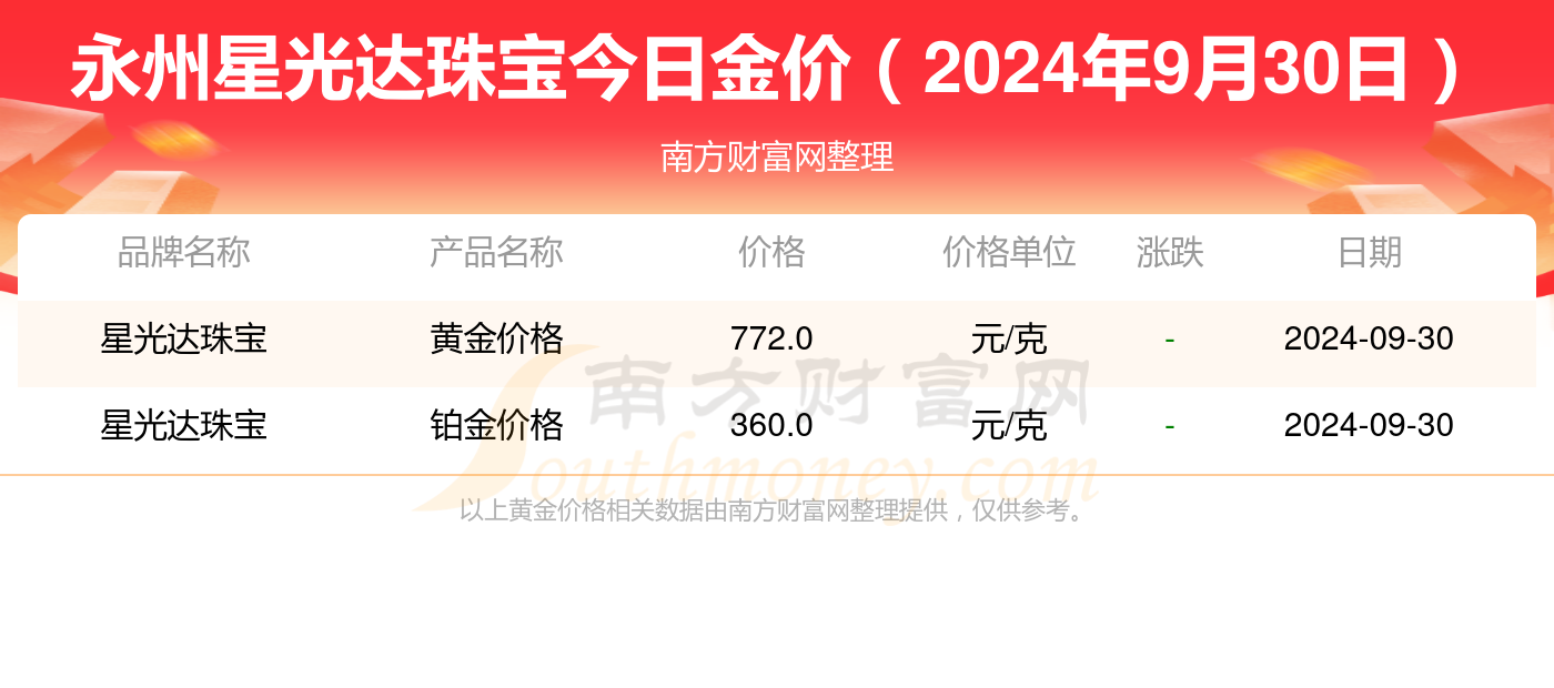 2024新奥历史开奖记录香港,探索香港新奥历史开奖记录，一场精彩的视觉盛宴