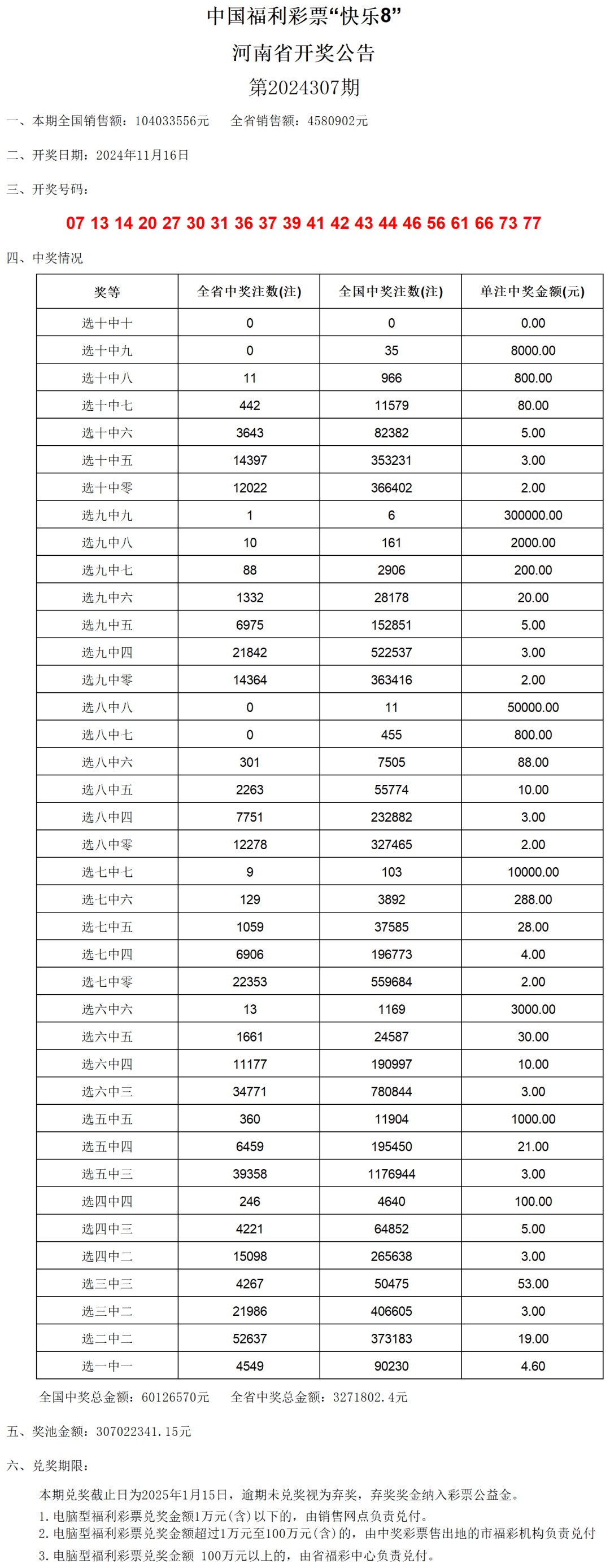 2025年1月3日 第9页