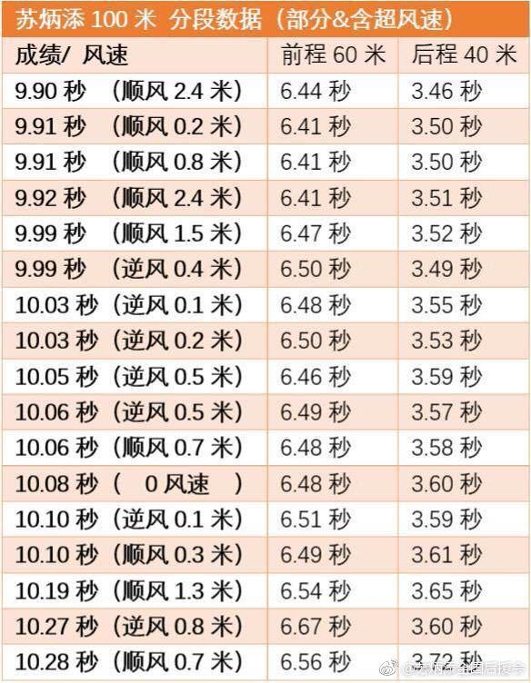 2024新澳门历史开奖记录,揭秘2024新澳门历史开奖记录，数据与趋势分析