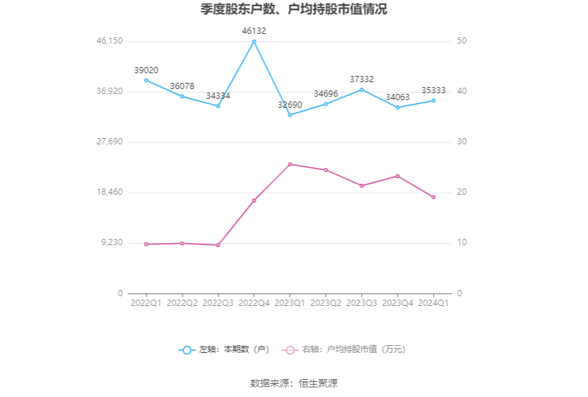 新澳2024年精准资料期期,新澳2024年精准资料期期，探索未来趋势与机遇