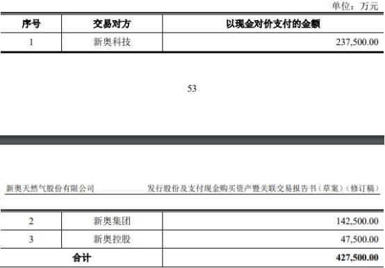 2024新奥资料免费精准109,实际解答解释落实_探索款,揭秘新奥资料免费精准获取之道，探索款与解答解释落实的奥秘