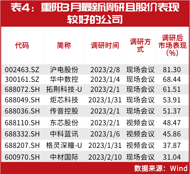 2025年1月5日 第15页