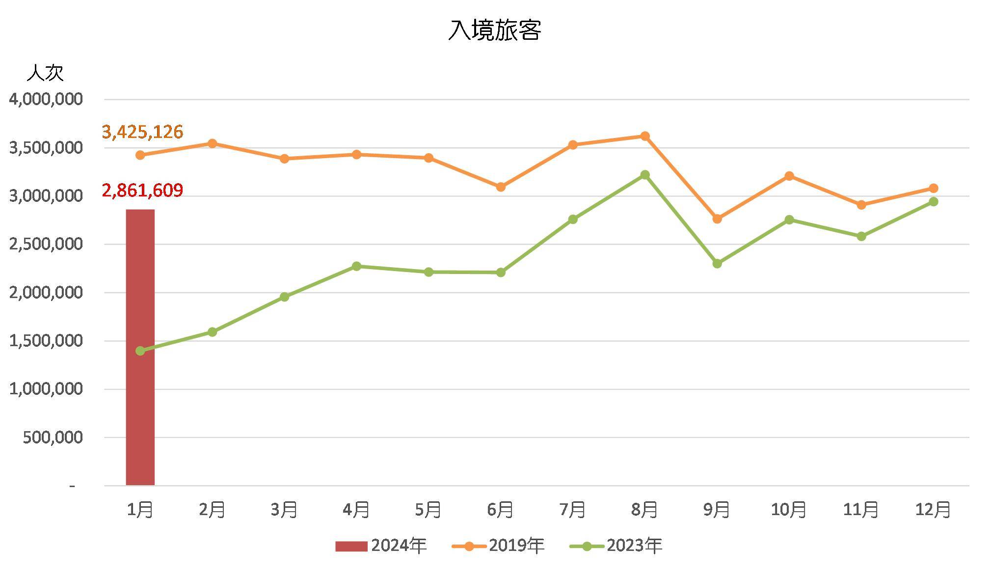 2024澳门天天六开彩开奖结果,探索澳门天天六开彩开奖结果——2024年的数据与洞察