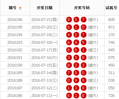 7777788888王中王开奖十记录网,探索王中王开奖十记录网，一场数字盛宴的奥秘