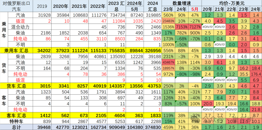 香港2024开奖日期表,香港2024年彩票开奖日期表详解