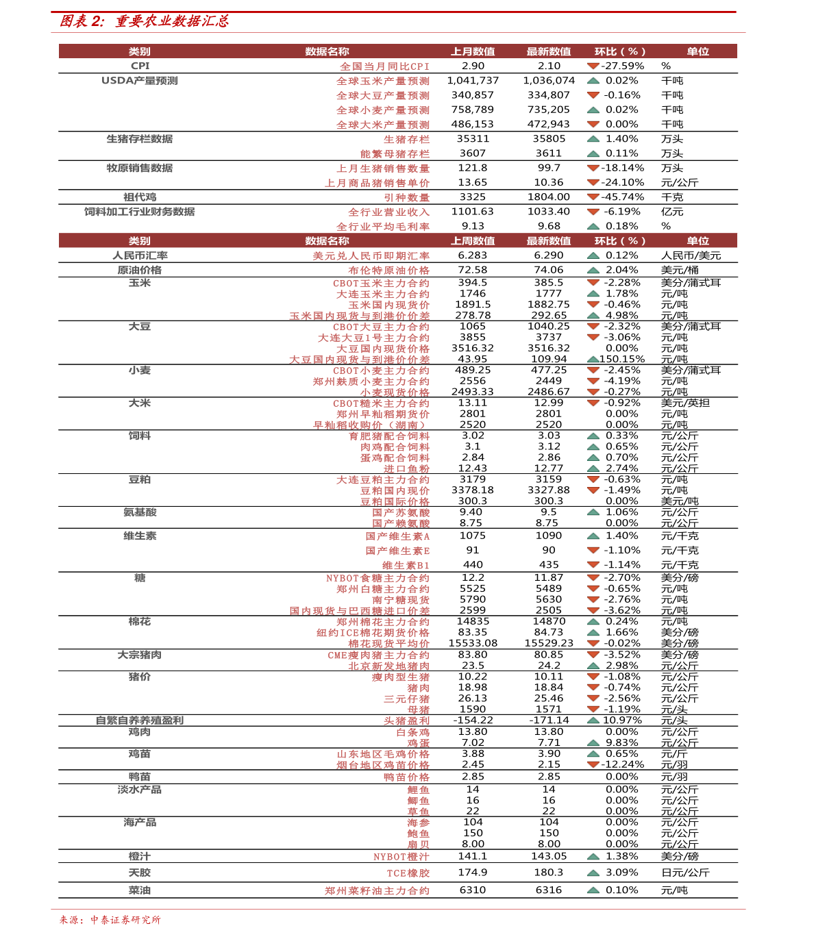 2024香港历史开奖结果查询表最新,2024年香港历史开奖结果查询表最新更新及解读