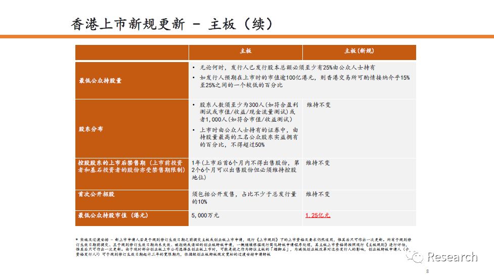 2024香港全年免费资料公开,揭秘香港2024年全年免费资料公开，一站式获取信息的指南