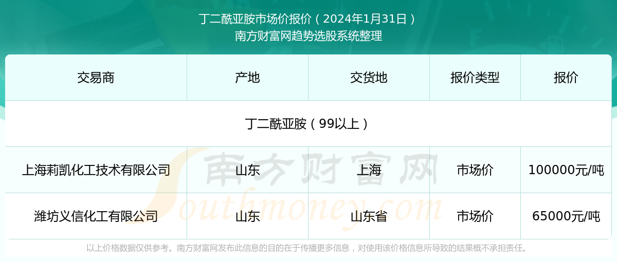 2024澳门特马今期开奖结果查询,澳门特马今期开奖结果查询——探索彩票世界的神秘面纱（2024年最新版）