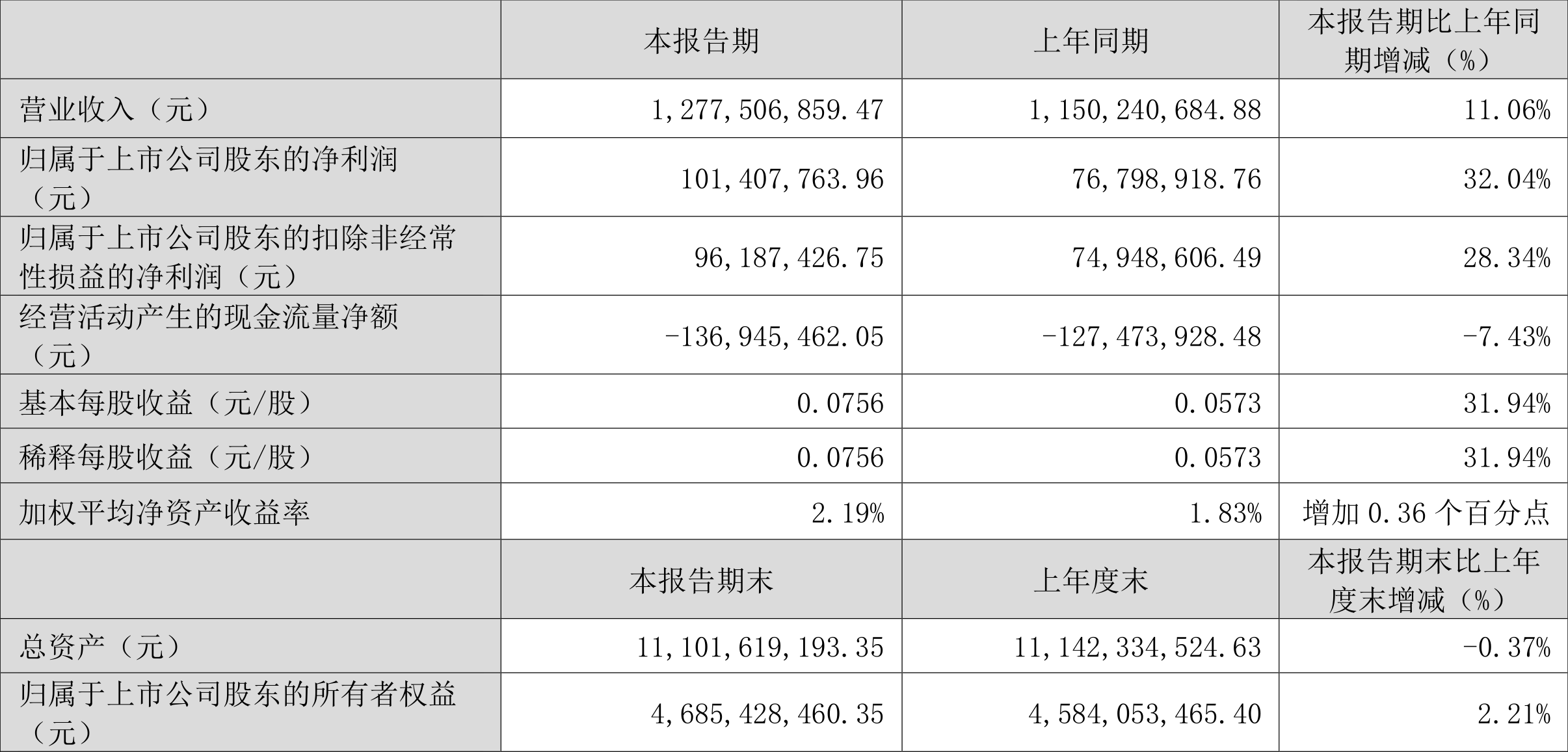 澳门六和彩资料查询2024年免费查询01-32期,澳门六和彩资料查询2024年免费查询，探索彩票背后的故事与机遇（第01-32期分析）