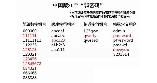 7777788888王中王凤凰网,凤凰网报道，揭秘数字背后的故事——王中王与数字7777788888的神秘联系