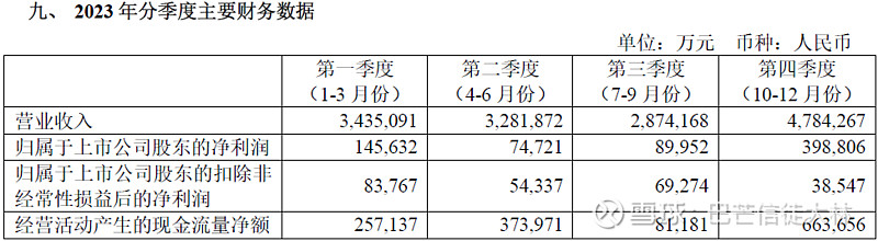 2024新奥门免费资料,探索新奥门，揭秘免费资料的独特价值（2024年展望）