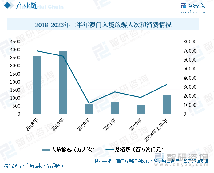 2024年新澳门天天彩开彩结果,揭秘澳门天天彩开彩结果——探索背后的秘密与未来展望